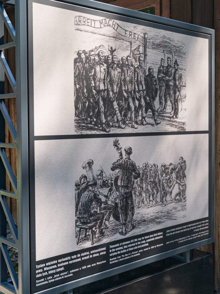 Zeichnung von Häftlingen unter dem Tor „Arbeit macht frei“ im KZ Auschwitz I
